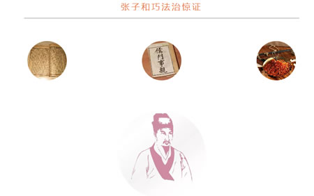 名医治病趣闻：张子和巧法治惊证