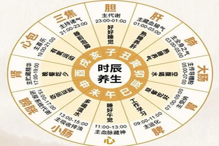 《黄帝内经》——十二时辰养生法