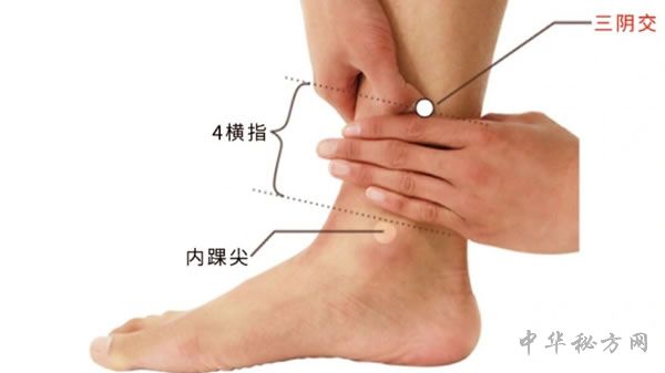 治疗遗尿的穴位：三阴交穴