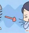 献一个鱼刺卡喉偏方！