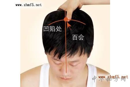 百会穴的快速取穴