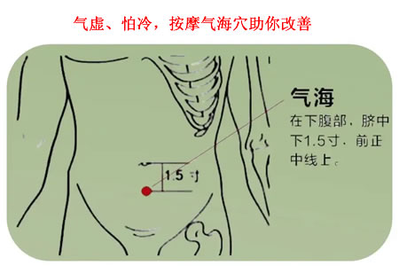 气海穴的作用