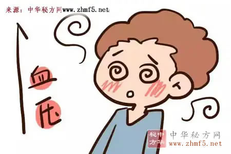 香蕉皮和玉米须治高血压偏方