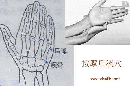 按摩后溪穴