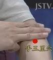 常敲手三里助白领远离颈椎病