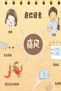 痛风偏方