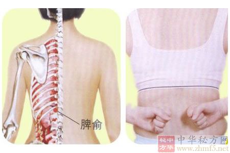 脾俞穴的取穴方法