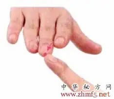中冲穴位位置图