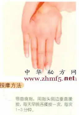 按摩中渚穴