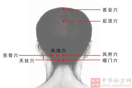 后顶穴