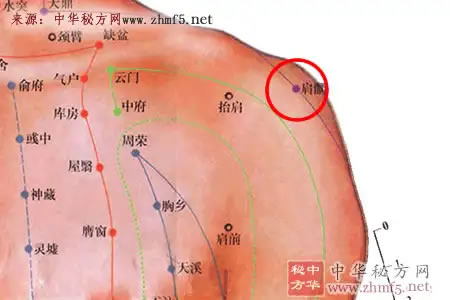 图解肩髃穴的准确位置图