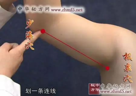 少海穴的位置图