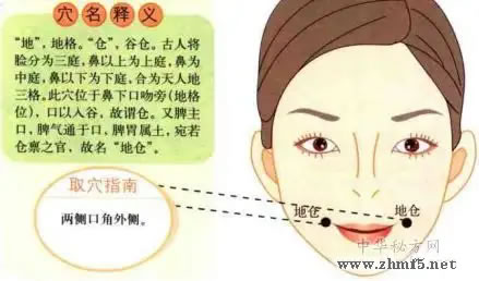 地仓穴