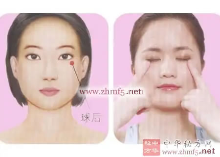 球后穴位的位置