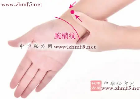经渠穴的准确位置图