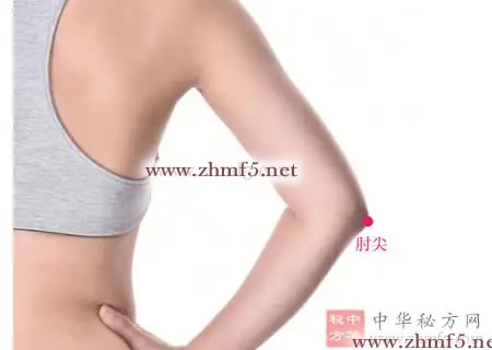 肘尖穴位位置图