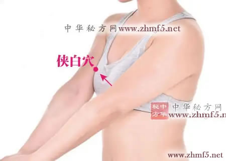 天府穴的准确位置图