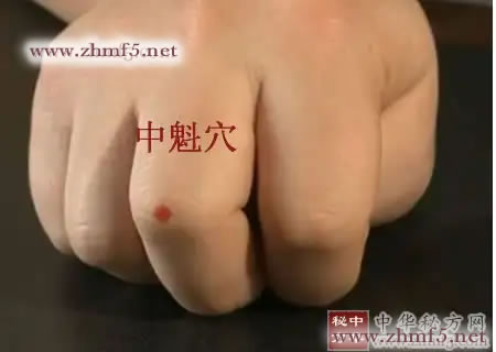 中魁穴的位置图