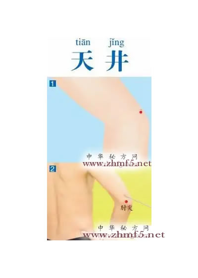 天井穴位的位置