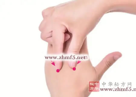 手背腰痛点穴的取穴方法