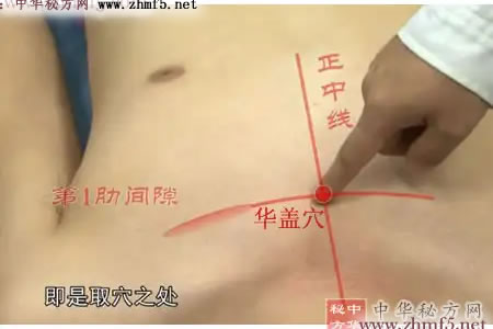 华盖穴的准确位置图