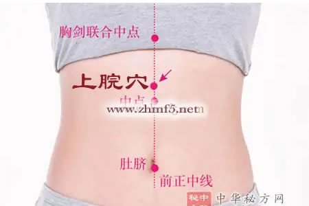 上脘穴的取穴方法