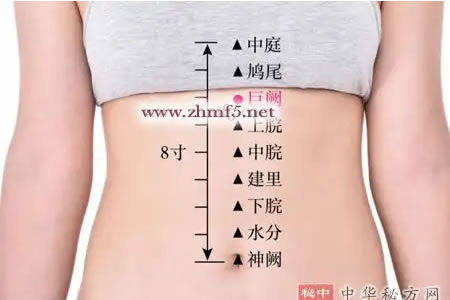 巨阙穴位位置图