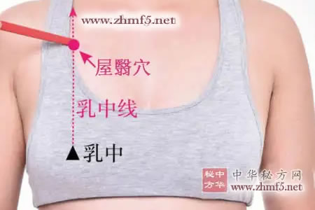屋翳穴位的位置图